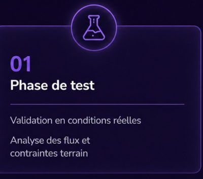 phase test